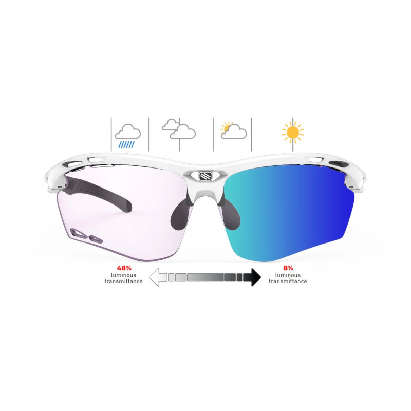 Спортивные фотохромные очки RUDY PROJECT Propulse White Gloss ImpactX 2 Laser Purple , SP627569-0000