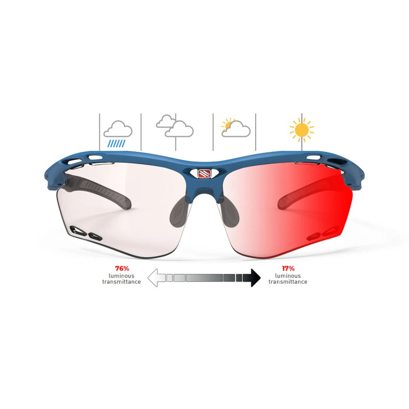 Спортивные фотохромные очки RUDY PROJECT Propulse Pacific Blue Matte ImpactX Photochromic 2 Red , SP627449-0000