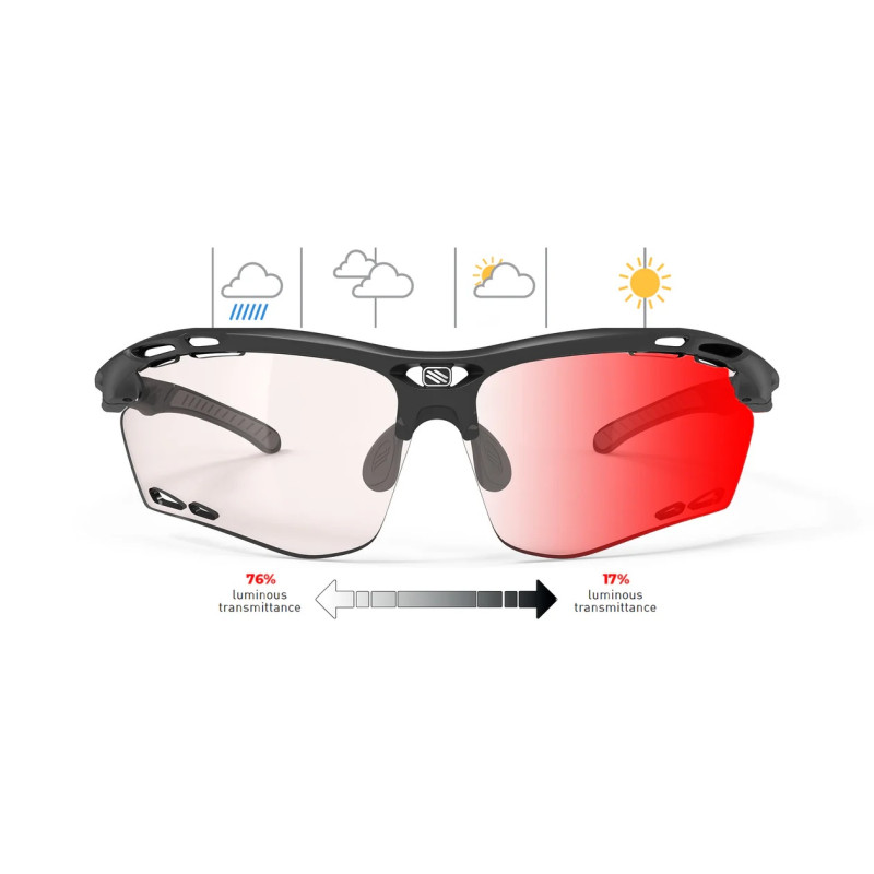 Спортивные фотохромные очки RUDY PROJECT Propulse Black Matte ImpactX 2 Red , SP627406-0000