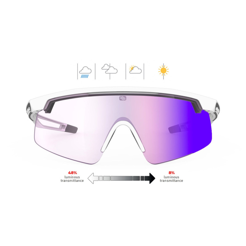 Спортивные фотохромные очки RUDY PROJECT Turbolence White Matte , SP897558-N000
